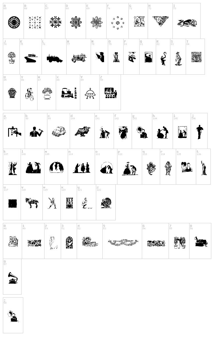 Random Dingbats font map